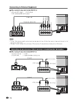 Предварительный просмотр 18 страницы Sharp Aquos LC-40LE550U Operation Manual