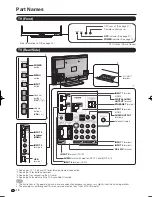 Предварительный просмотр 12 страницы Sharp AQUOS LC-40LE700UN Operation Manual