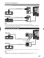 Предварительный просмотр 15 страницы Sharp AQUOS LC-40LE700UN Operation Manual