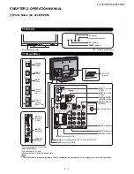 Preview for 7 page of Sharp AQUOS LC-40LE700UN Service Manual