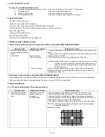 Preview for 42 page of Sharp AQUOS LC-40LE700UN Service Manual