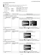 Preview for 43 page of Sharp AQUOS LC-40LE700UN Service Manual