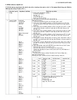 Preview for 45 page of Sharp AQUOS LC-40LE700UN Service Manual