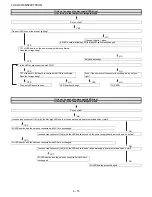 Preview for 68 page of Sharp AQUOS LC-40LE700UN Service Manual