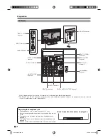 Предварительный просмотр 10 страницы Sharp Aquos LC-40LE700X Operation Manual