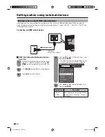 Предварительный просмотр 48 страницы Sharp Aquos LC-40LE700X Operation Manual