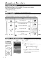 Preview for 13 page of Sharp AQUOS LC-40LE810UN Operation Manual