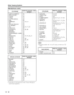 Preview for 43 page of Sharp AQUOS LC-40LE810UN Operation Manual