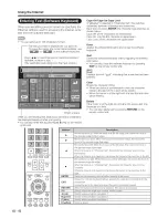 Preview for 53 page of Sharp AQUOS LC-40LE810UN Operation Manual