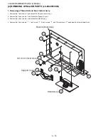 Preview for 30 page of Sharp AQUOS LC-40LE810UN Service Manual