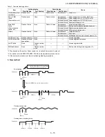 Preview for 69 page of Sharp AQUOS LC-40LE810UN Service Manual