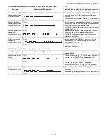 Preview for 71 page of Sharp AQUOS LC-40LE810UN Service Manual