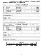 Preview for 3 page of Sharp AQUOS LC-40LE812E Service Manual