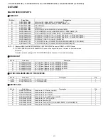 Preview for 8 page of Sharp AQUOS LC-40LE812E Service Manual