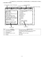 Preview for 13 page of Sharp AQUOS LC-40LE812E Service Manual