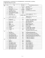 Preview for 14 page of Sharp AQUOS LC-40LE812E Service Manual