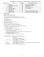 Preview for 17 page of Sharp AQUOS LC-40LE812E Service Manual