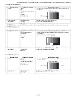 Preview for 25 page of Sharp AQUOS LC-40LE812E Service Manual