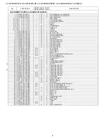 Preview for 46 page of Sharp AQUOS LC-40LE812E Service Manual