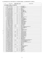 Preview for 52 page of Sharp AQUOS LC-40LE812E Service Manual