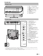 Предварительный просмотр 7 страницы Sharp AQUOS LC-40LE814E Operation Manual