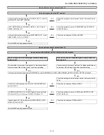 Preview for 37 page of Sharp AQUOS LC-40LE814E Service Manual