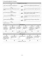 Preview for 44 page of Sharp AQUOS LC-40LE814E Service Manual