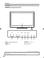 Предварительный просмотр 10 страницы Sharp Aquos LC-40LE820M User Manual