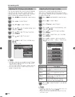 Предварительный просмотр 48 страницы Sharp Aquos LC-40LE820M User Manual