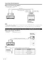 Preview for 15 page of Sharp AQUOS LC-40LE820UN Operation Manual