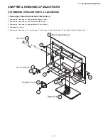 Предварительный просмотр 15 страницы Sharp AQUOS LC-40LE820UN Service Manual