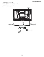 Предварительный просмотр 31 страницы Sharp AQUOS LC-40LE820UN Service Manual