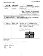 Предварительный просмотр 53 страницы Sharp AQUOS LC-40LE820UN Service Manual