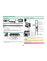 Preview for 9 page of Sharp Aquos LC-40LE830E Operation Manual