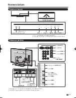 Preview for 13 page of Sharp AQUOS LC-40LE830U (French) Mode D'Emploi