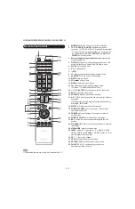 Предварительный просмотр 10 страницы Sharp AQUOS LC-40LE830U Service Manual