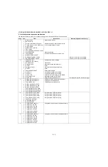 Предварительный просмотр 48 страницы Sharp AQUOS LC-40LE830U Service Manual