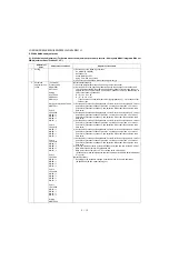 Предварительный просмотр 56 страницы Sharp AQUOS LC-40LE830U Service Manual