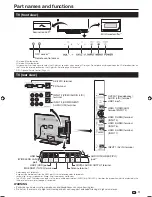 Предварительный просмотр 13 страницы Sharp Aquos LC-40LE835M Operation Manual