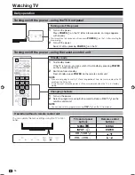 Предварительный просмотр 18 страницы Sharp Aquos LC-40LE835M Operation Manual