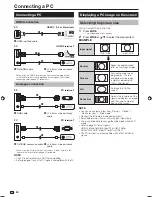 Предварительный просмотр 62 страницы Sharp Aquos LC-40LE835M Operation Manual