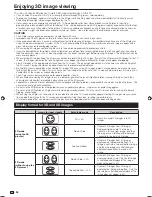 Предварительный просмотр 66 страницы Sharp Aquos LC-40LE835M Operation Manual