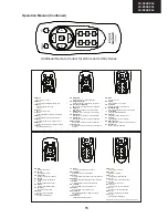 Preview for 15 page of Sharp Aquos LC-40LU630E Service Manual