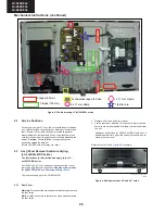 Preview for 26 page of Sharp Aquos LC-40LU630E Service Manual