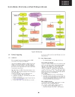 Preview for 63 page of Sharp Aquos LC-40LU630E Service Manual