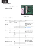 Preview for 68 page of Sharp Aquos LC-40LU630E Service Manual