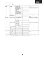 Preview for 69 page of Sharp Aquos LC-40LU630E Service Manual