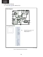 Preview for 88 page of Sharp Aquos LC-40LU630E Service Manual