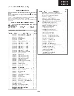 Preview for 159 page of Sharp Aquos LC-40LU630E Service Manual