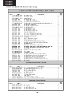 Preview for 162 page of Sharp Aquos LC-40LU630E Service Manual